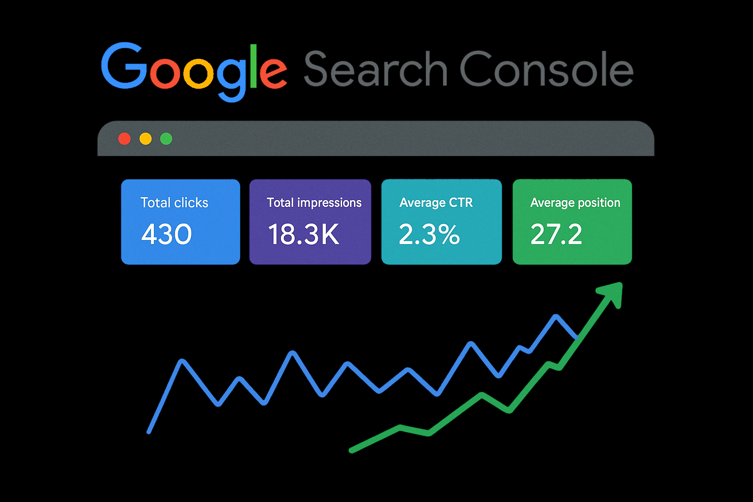 Data & Performance Tracking services
